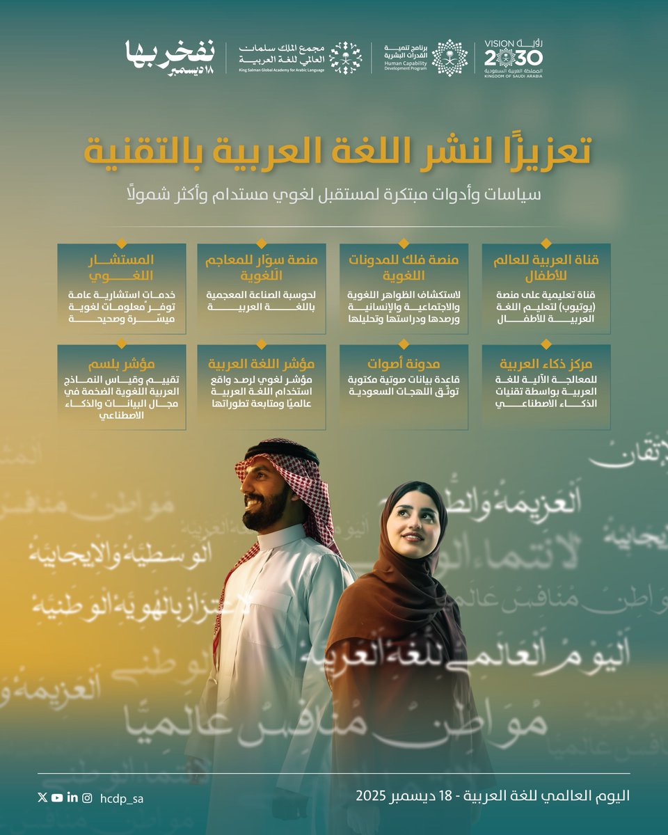 HCDP_SA's tweet image. لغتنا العربية إرثٌ يزدهر، ننهل منه ونبتكر به، لترسيخ مكانتها المعرفية وتعزيز حضورها عالمياً.

#نفخر_بها
#رؤية_السعودية_2030