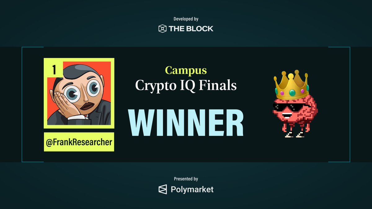 TheBlock__'s tweet image. We have a winner!

Congrats @FrankResearcher, you are the smartest person in crypto 🧠 👑
(for now...)

Thanks to all our finalists for participating in our inaugural virtual gameshow, and massive shoutout to @Polymarket for sponsoring 🙏