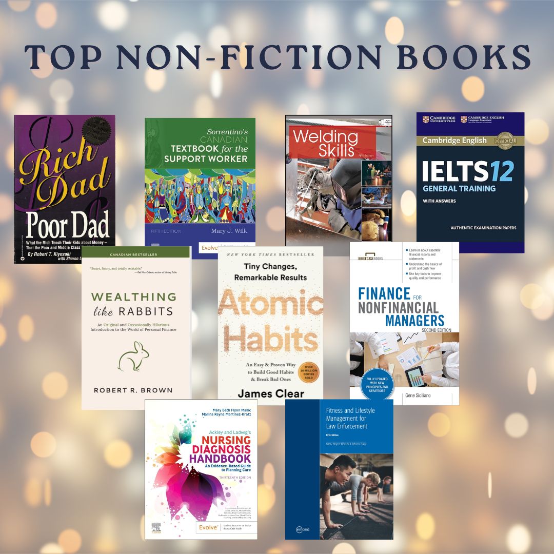 LoyalistLibrary's tweet image. It’s time for our 2025 Year in Review! It was a busy one for your library; check out those stats and most popular books. We also want to thank of our students and faculty. 2025 was challenging and we’re glad we got to see it through with all of you. Happy 2026, friends!