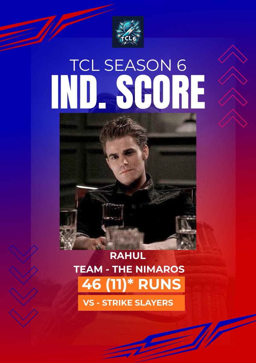 Xleague_TCL's tweet photo. Congratulations to Rahul ( @SalmanSovereign) to winning highest individual runs in an innings award in TCL season 6 🔥✨ 

He hit the highest runs in an innings in the tournament 🌪️ https://t.co/9ALikEJbxJ