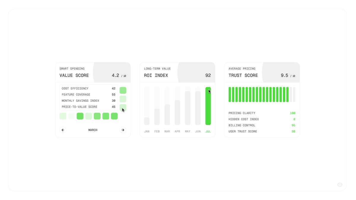 HypeopleStudio's tweet photo. Sometimes good design isn’t loud.
Simple on the surface. Thoughtful underneath.

#DataVisualization #UXDesign #UIDesign #ProductDesign #DesignThinking #ClarityInDesign https://t.co/HipqLeEThE