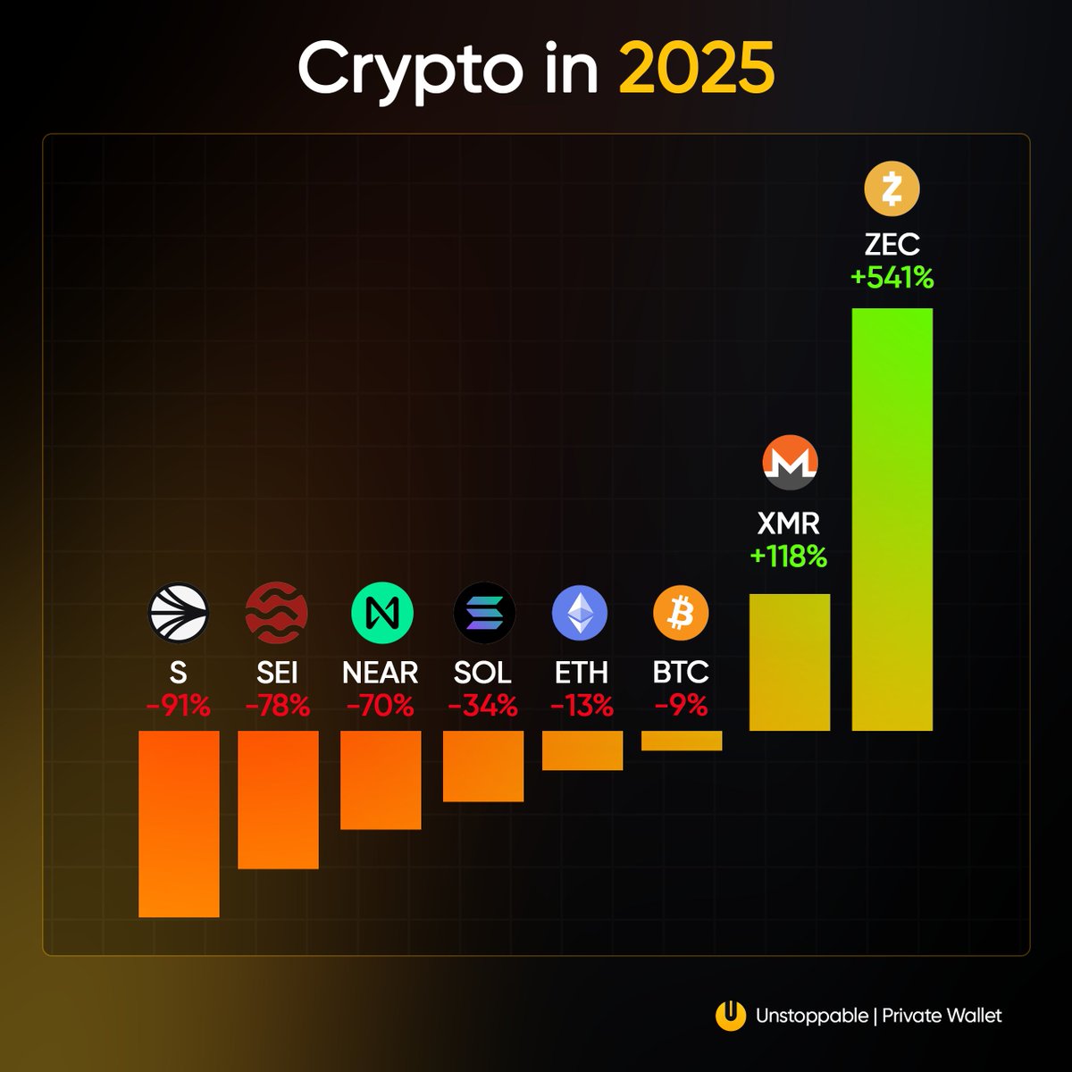 <a href="/0xMert_/">mert | helius.dev</a>
