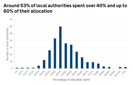 Steve Ellerd-Elliott tweet media