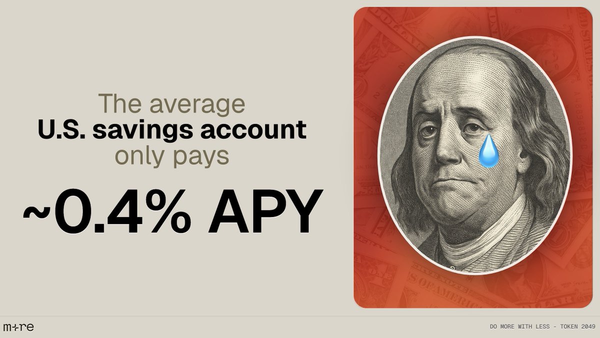 0xAmberCT's tweet photo. The fact that the $120T global yield market, larger than the combined GDP of the US, China, Japan, and Germany exists,

yet most retail users only access 0.4-4% APY, shows how underestimated this market truly is.

A massive market where 6-8% APY is the norm…remains out of reach.

Based on @moremarketsxyz's report:

 - High-yield strategies remain locked behind capital thresholds, legal barriers, and exclusive circles

 - 68% fear liquidity lockups, 28% find DeFi too complex.

That's why projects like Moremarkets needed to step in,

Rebuilding yield infra with trust, simplicity, and self-custody.