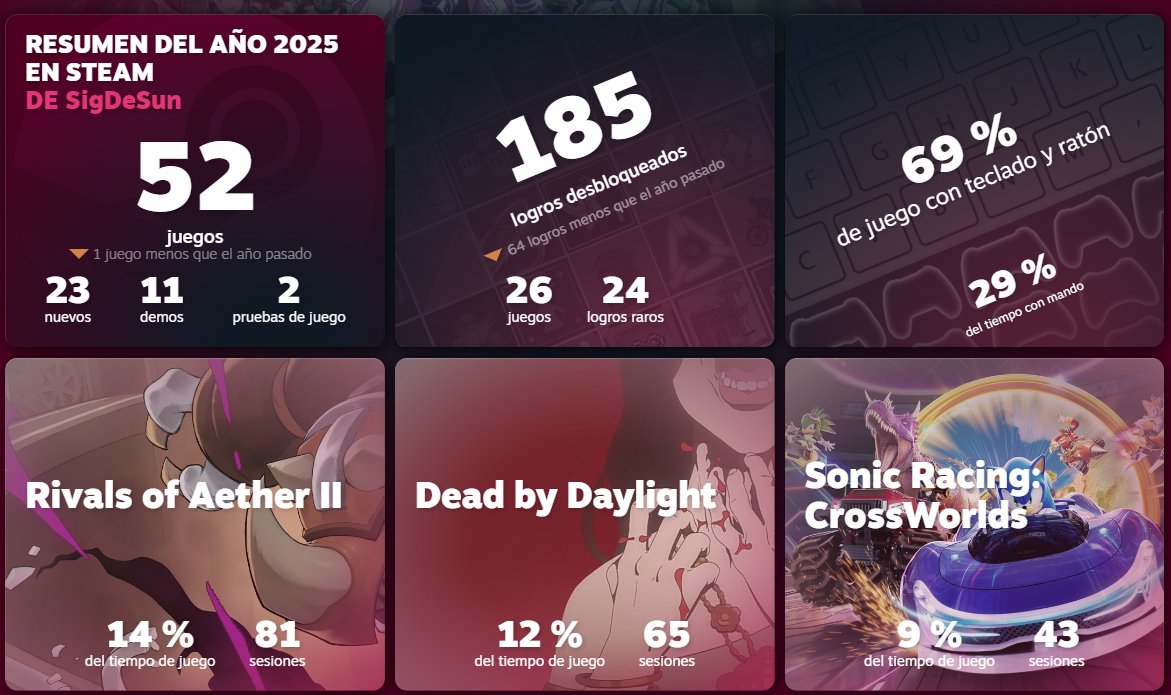 olvide subir esto xd