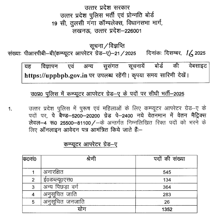 indiangovtjobs's tweet photo. ✅ UPPRPB Computer Operator Recruitment 2026 Apply Online for 1352 Vacancies

https://t.co/fZMjergxvG

#UPPRPB #ComputerJobs #JobAlert #SarkariResult #GovtJobs https://t.co/NVgGlEw0sR