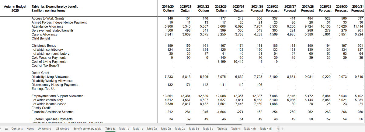 Steve Ellerd-Elliott tweet media