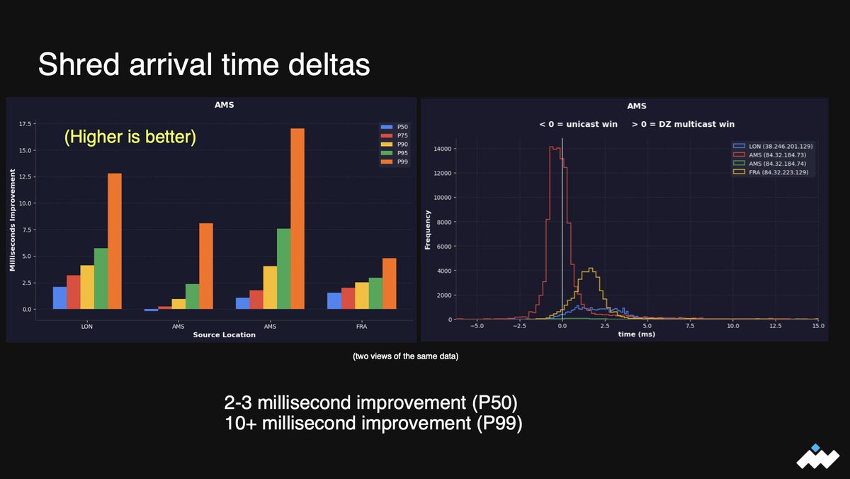 独步清风(@dubuqingfeng) / Posts / X