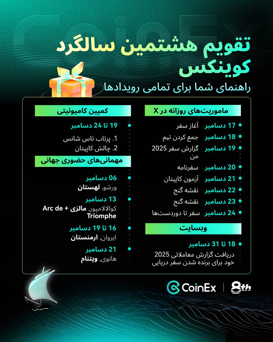 ۸ سال کنار شما رشد کردیم 🚀🎂
۸ سال اعتماد، نوآوری و حرکت رو به جلو

یک ماه پر از ایونت‌های ویژه در راهه 👀
تو هم بخشی از جشن باش 👇

#GoCoin8x