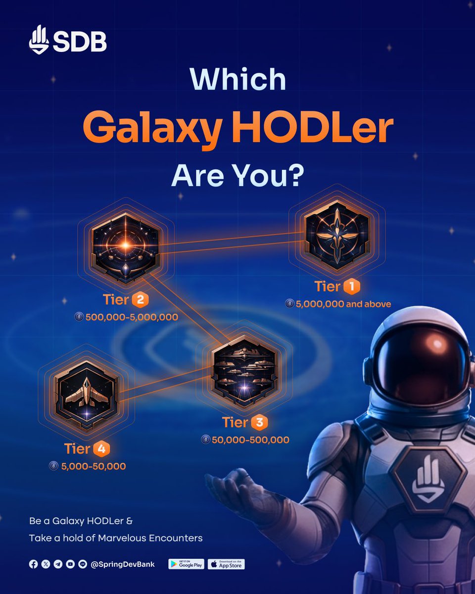 On the galaxy journey that will shape the future of $SDB Token, HODLers are forging their own unique destinies based on the amount of tokens they have committed to hold -

🛰️ Tier 4 (5,000 – 50,000 SDB) The Star Scout: Young astronauts just beginning their flight to explore a new