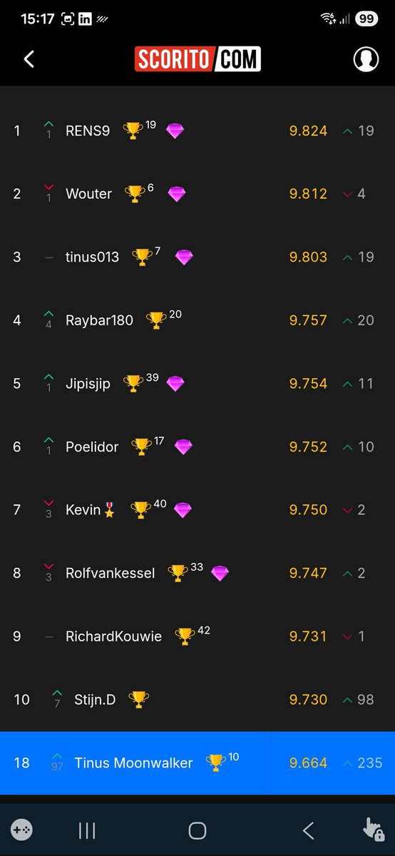 TinusMoonwalker's tweet image. Ik weet het, het kan vanavond zo weer anders zijn, maar ik ben hier wel f-ing trots op. @spelingvhlot @MeneerScorito @stijnkling @scorito #scorito