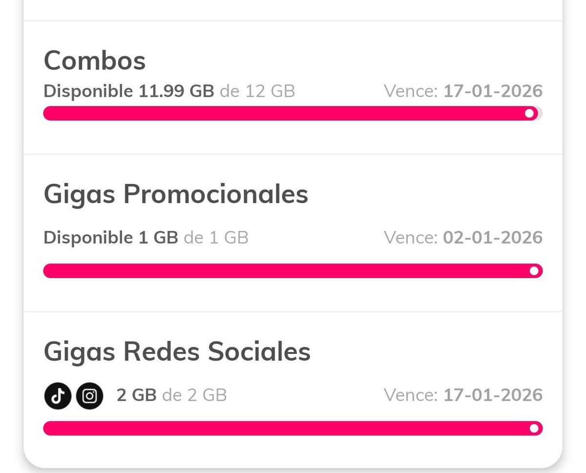 _javico_'s tweet photo. @TuentiEC  que paso con los gigas promocionales  de la ruleta normalmente duraban los mismos 30 días de activación del combo y ahora le bajaron a 15 días xq??? https://t.co/fkhKZgERqR