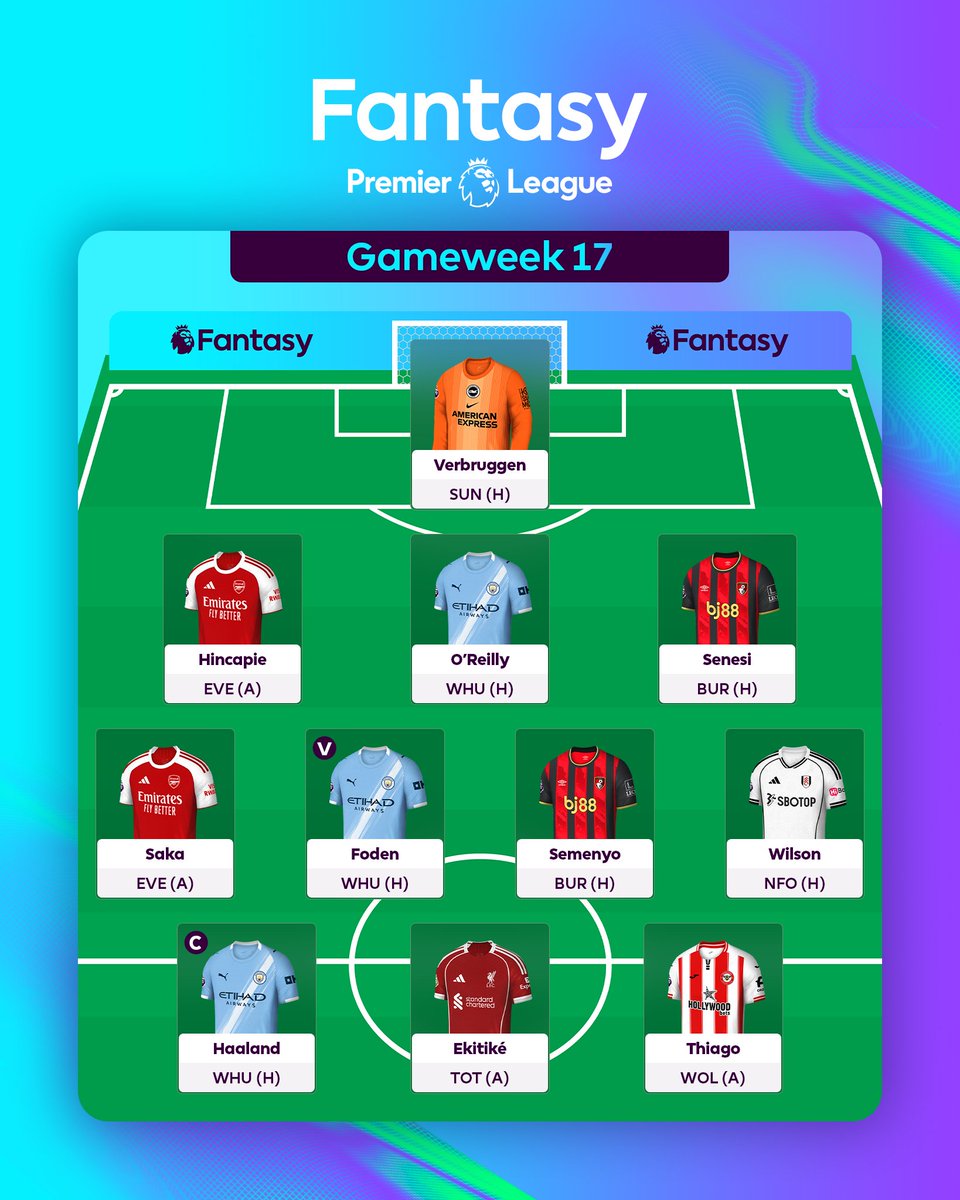 Fantasy Premier League tweet media