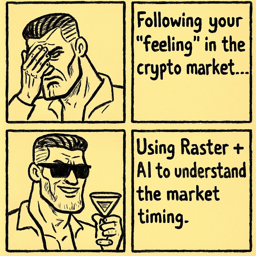 wcostam85's tweet photo. The only way to trade is with data, not feelings, @rasterfinance is the future. 🧠

 @rasterfinance #RasterAirdropCampaign #MemeQuest https://t.co/S0S9u9RBCA
