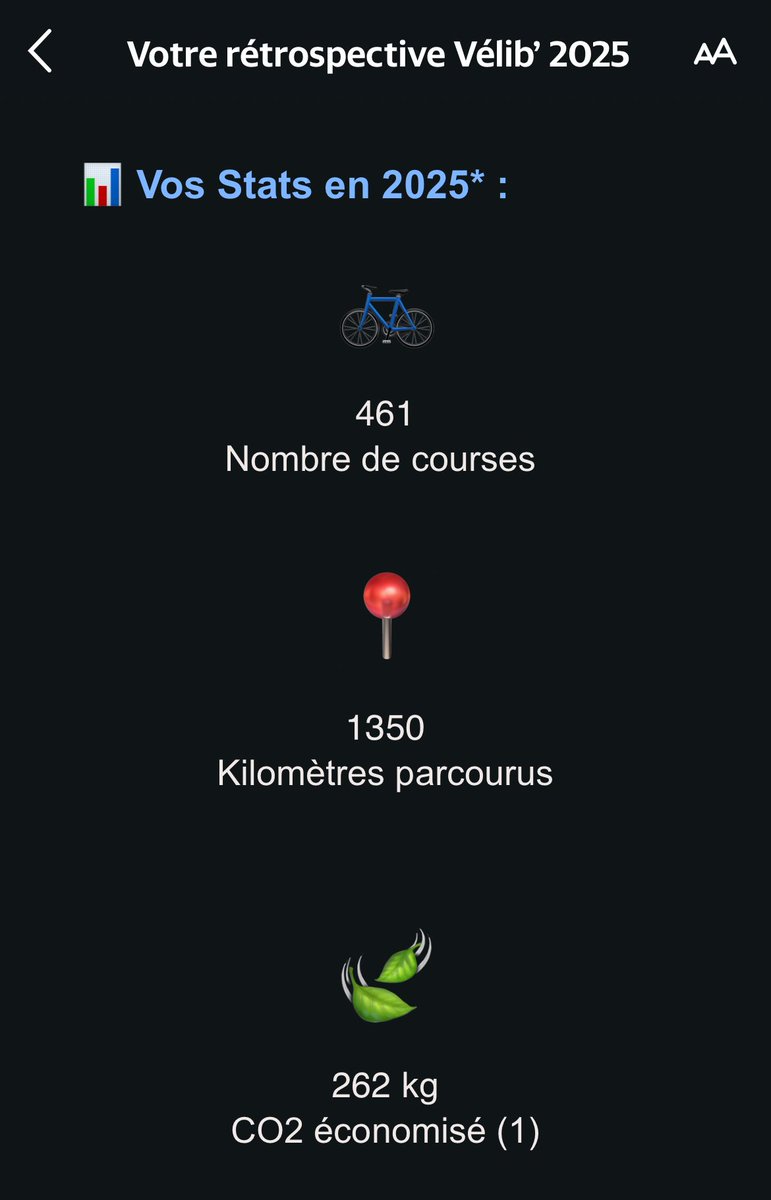 Je pense que je mérite de rouler en V8 5.7 L