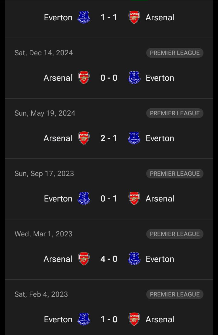 We play Everton next.