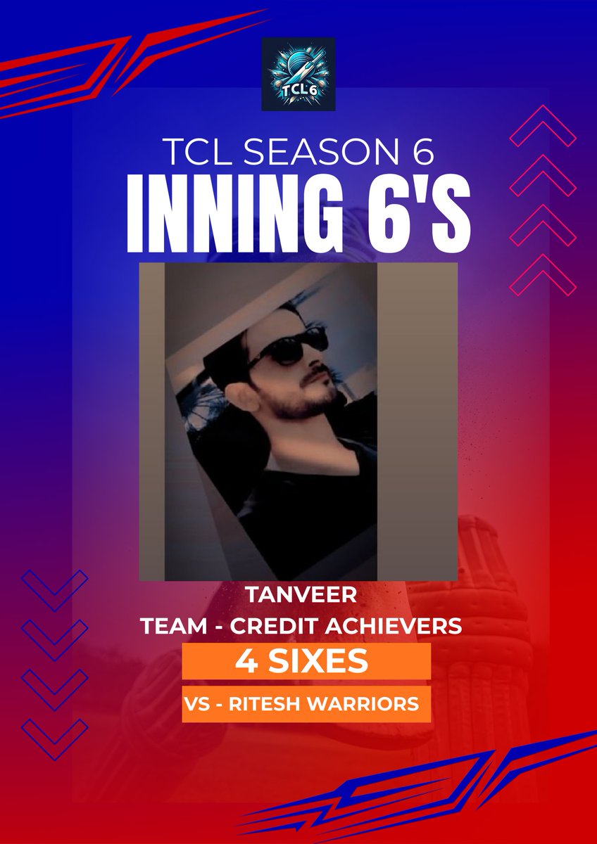 Xleague_TCL's tweet photo. Congratulations to Tanveer ( @SYEDTANVEE3112 ) to winning Most 6's in an innings award in TCL season 6 🔥✨ 

He hit the highest 6 in an innings in the tournament 🌪️ https://t.co/XnlBUU4epV