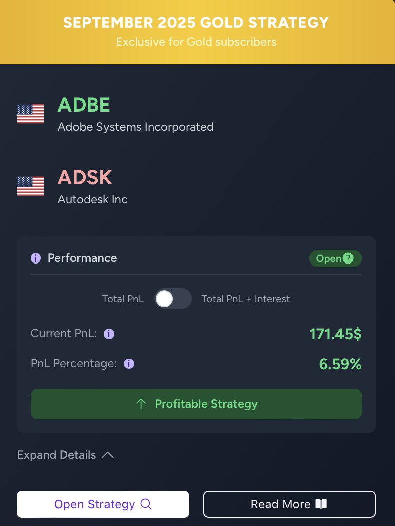 Trade_LongShort's tweet photo. $ADBE $ADSK now closed too! 

Only $CRM $ADBE left! New strategy out soon! https://t.co/hlA6jIy4jP