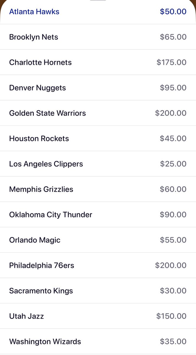 midwestboxbreak's tweet image. 14 teams left! Let’s close it and rip today!
Send offers.