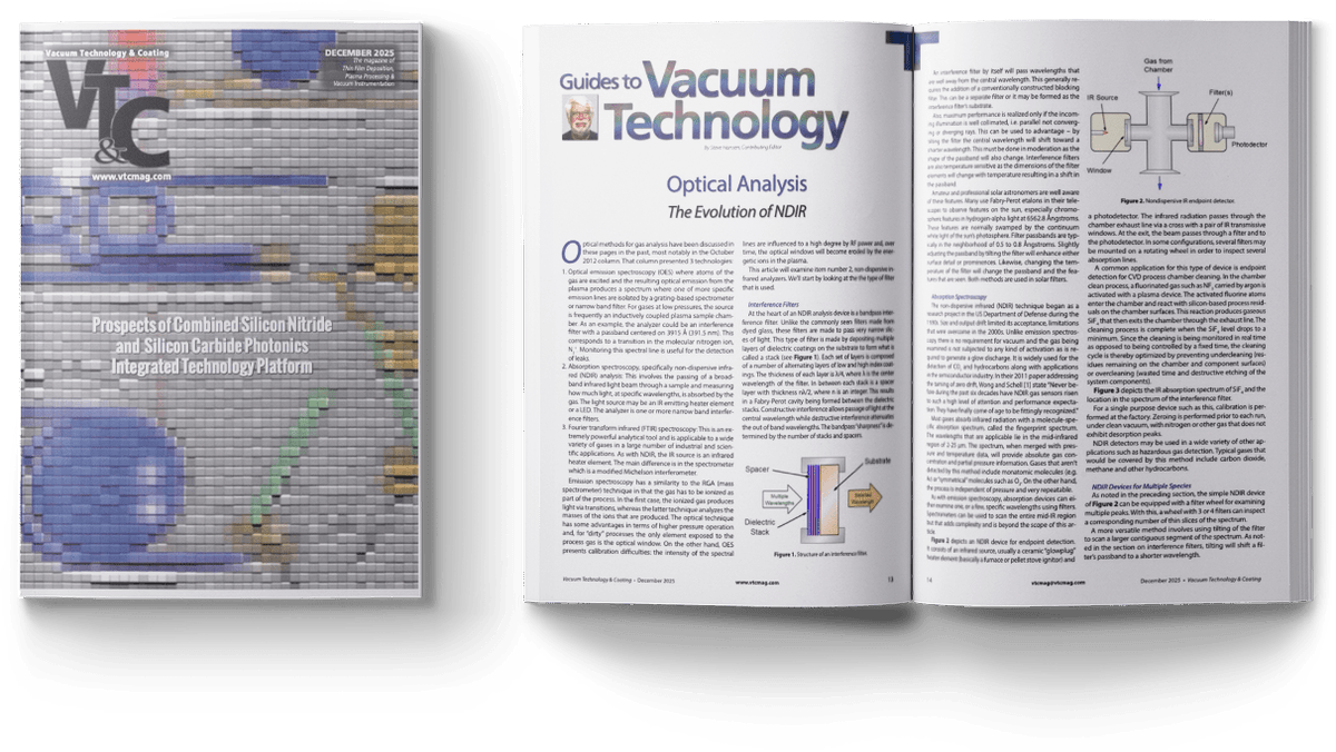 VTCMagazine's tweet photo. Winter Issue -- December 2025  -- Vacuum Tech & Coating Magazine 
https://t.co/kA4amHJQ2Y
Articles:
Optical Analysis: The Evolution of NDIR
Prospects of Combined Silicon Nitride and Silicon Carbide Photonics Integrated Technology Platform
From Abstract Partial Differential Equations to Measurable Quantities
McKenzie Materials - Hydrogen-Free, Hard, Amorphous Carbon Part 1
Triple Quadrupole Tandem Mass Spectrometry in Newborn Screening for Multiple Diseases