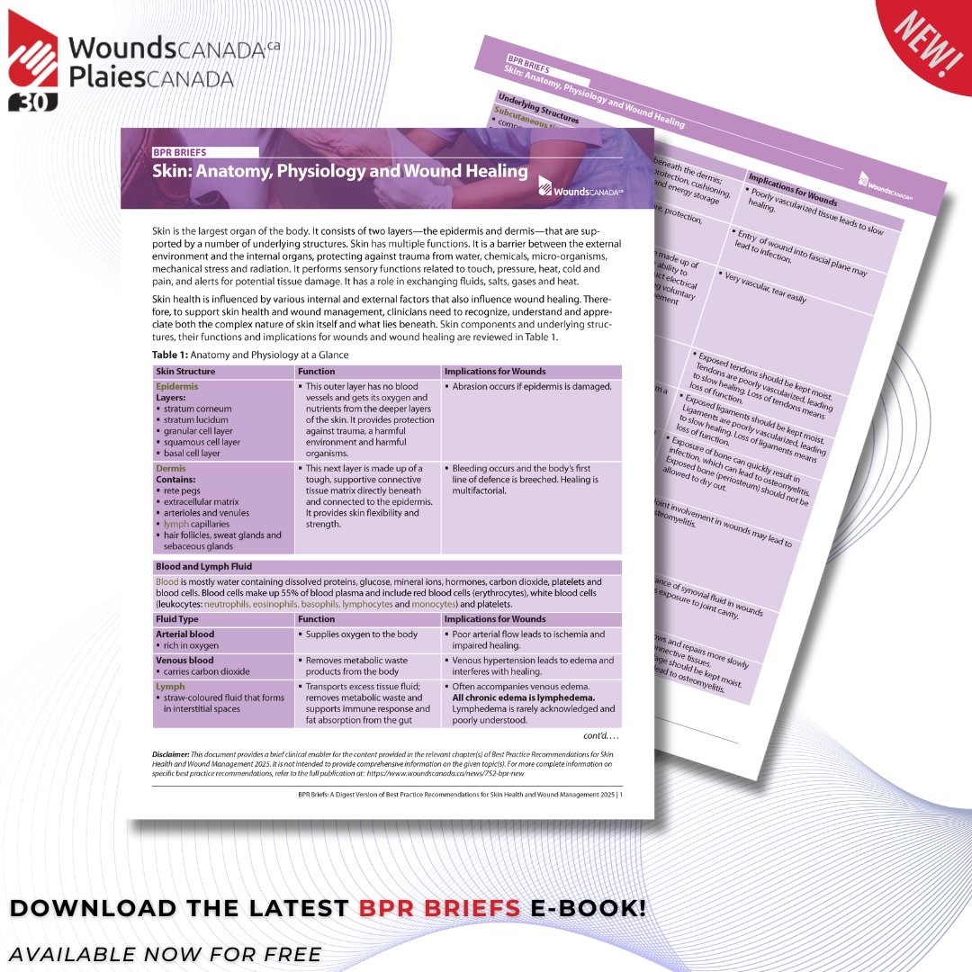 Diabetic Foot Canada tweet media