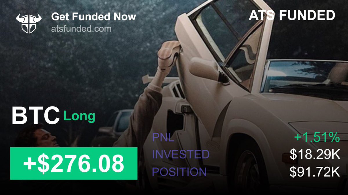 Caught a quick one on <a href="/atsfunded/">ATS Funded</a> 
Hopefully I pass the phase 1 real quick 

Wish me Luck yall