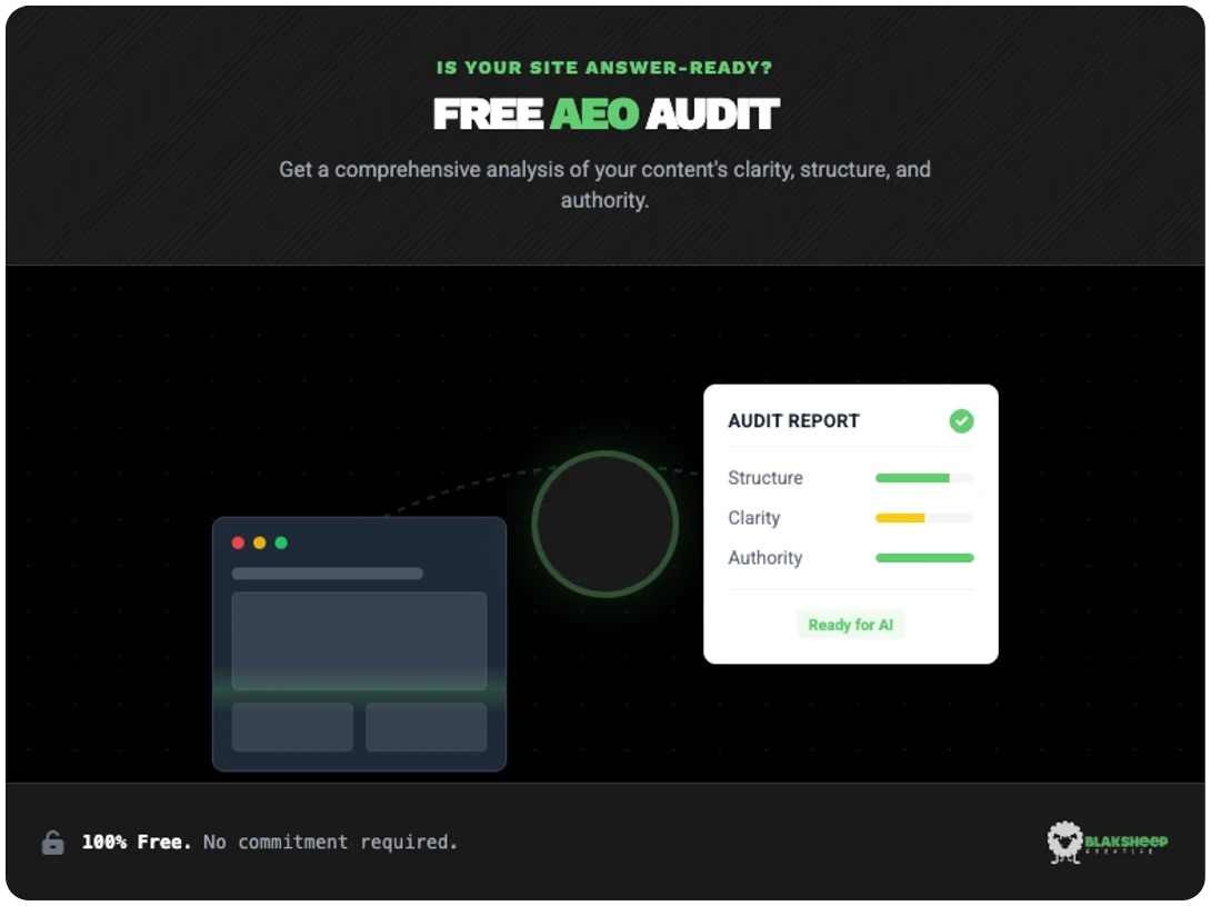 SEO still matters — but it’s not enough anymore.

AI search answers questions before clicks happen. That’s where AEO comes in.

📖 What changed 
🔍 Free AEO audit inside

👇 blaksheepcreative.com/answer-engine-…...