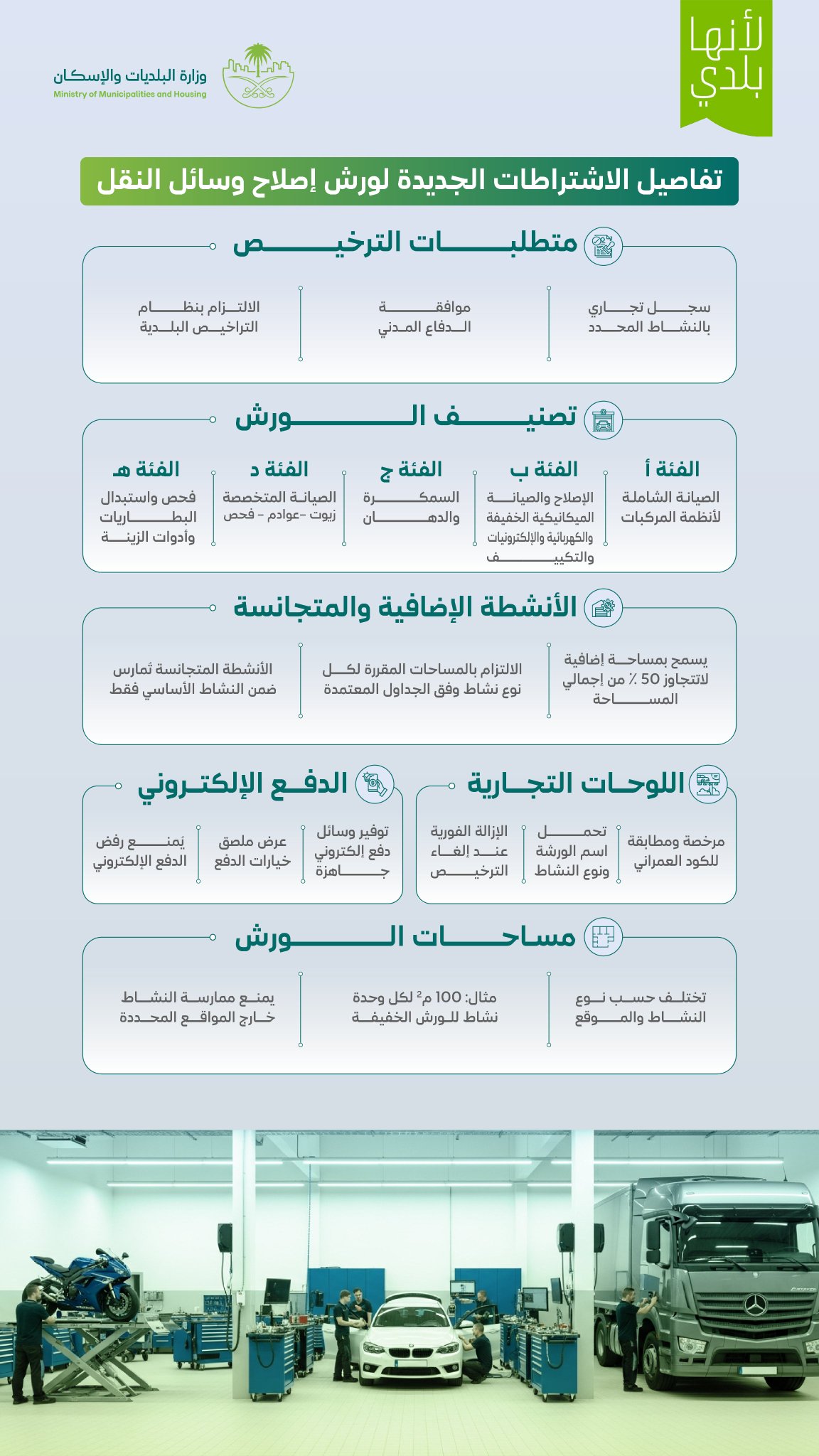 اشتراطات تنظيمية جديدة لورش إصلاح وسائل النقل. لنمتثل.. #لأنها_بلدي 