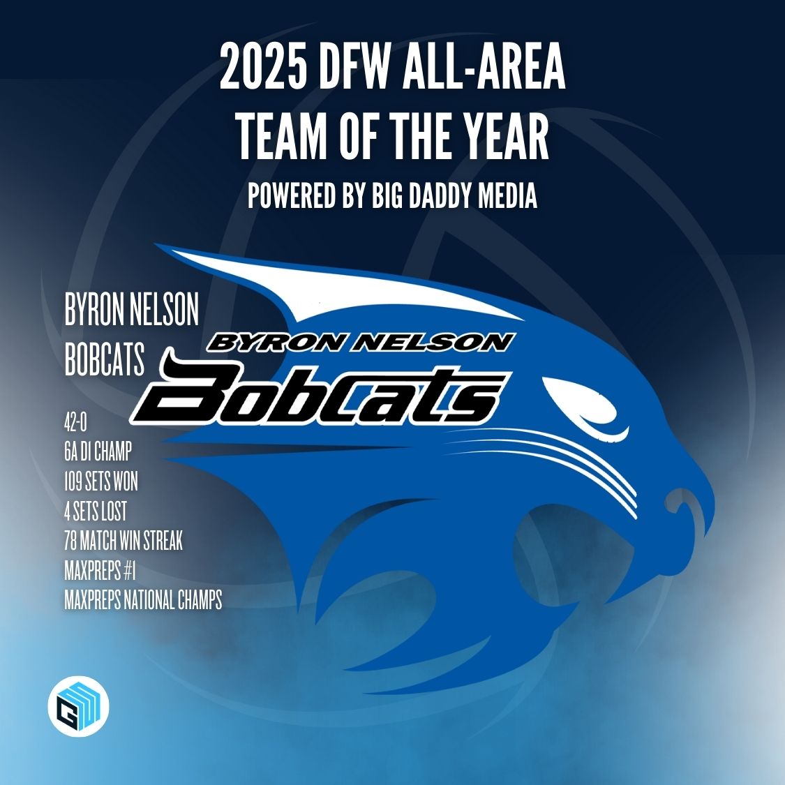 GM Sports Media tweet media