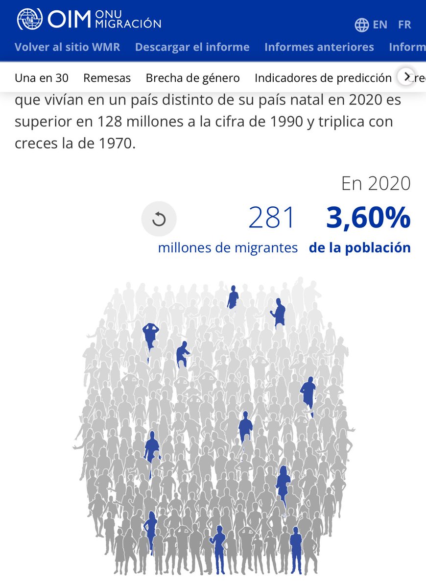 Fundación Comparte tweet media