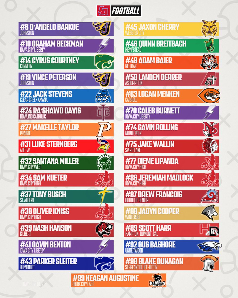 IAfootball tweet media