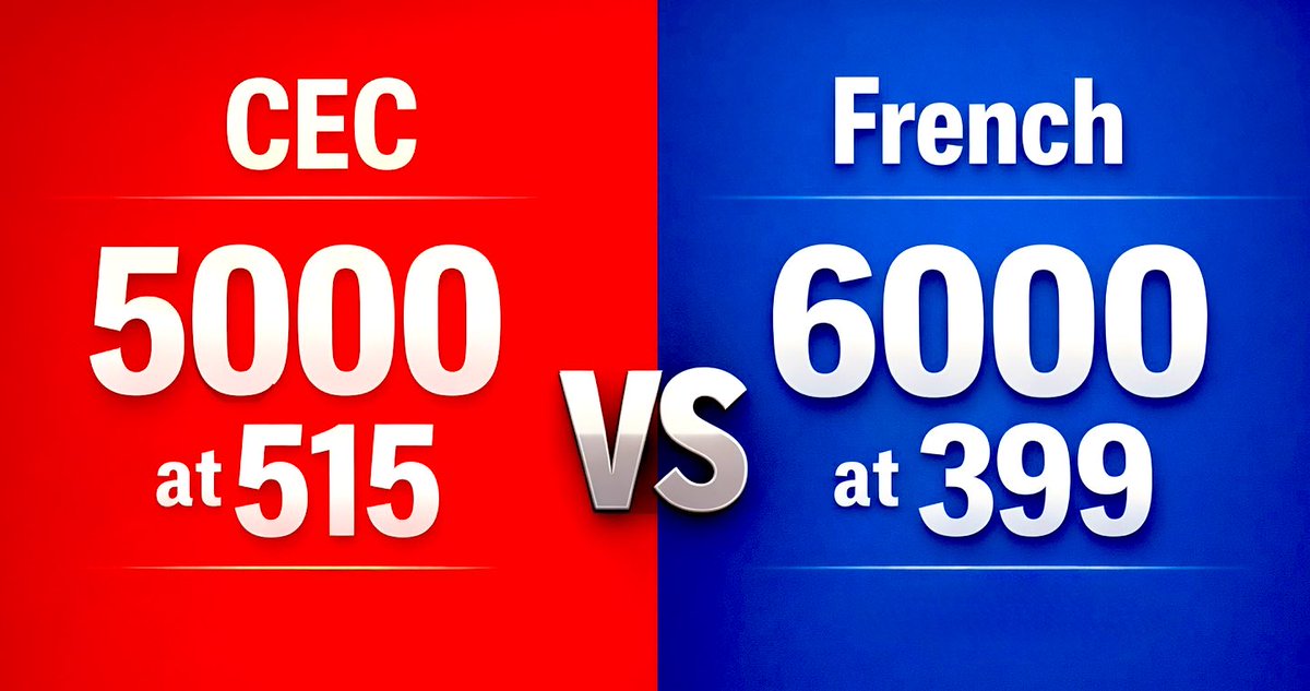 Kanwar Sierah, RCIC tweet media