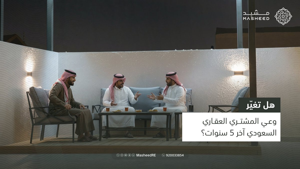 MasheedRE's tweet photo. خلال السنوات الخمس الماضية ارتقى وعي المشتري السعودي في العقارات بشكل ملحوظ 🏘️

مدفوعًا بزيادة وعيه بالاستثمار طويل الأجل بالأخص بعد التحولات التي تشمل مشاريع رؤية 2030، والبحث عن خيارات متنوعة. 

يتجلي هذا الوعي في زيادة اهتمامه بخيارات تمويل مبتكرة، وطلب متزايد على عقارات مستدامة، وبحث عن خدمات استشارية موثوقة لضمان اتخاذ قرارات استثمارية سليمة.

فكل قرار عقاري اليوم استثمارًا في مستقبلٍ واعٍ، آمن، ومستدام👌