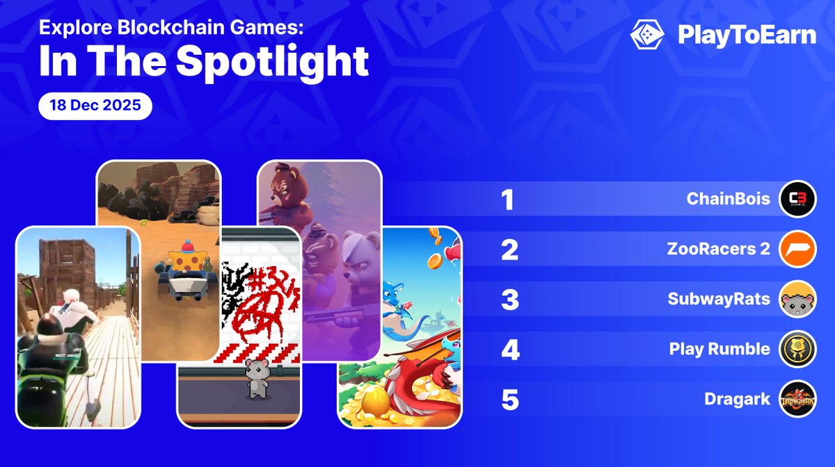Explore some crypto games that standout in our PlayToEarn spotlight 🎮💫

🔹<a href="/ChainBois/">ChainBois</a> 
3rd person shooter - win matches, evolve your character, raise your value

🔹<a href="/OnPlyr/">PLYR L1🔺</a> 
A browser based play-and-earn 3D arcade kart racing game

🔹<a href="/SubwayRatsNft/">SubwayRats</a> 
Fast pased multiplayer game -