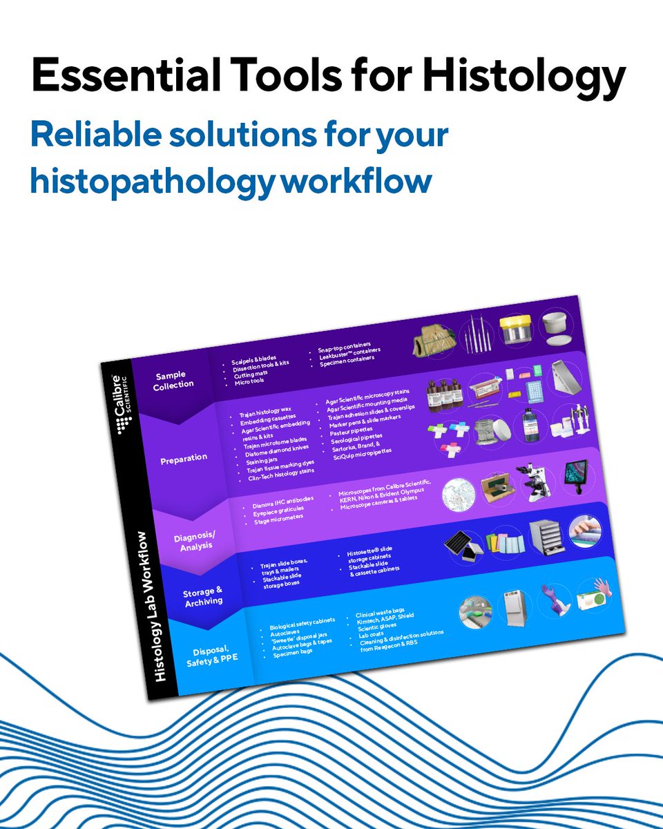 medlinescienltd's tweet image. Find essential equipment and consumables to support your histology and #histopathology workflow.

From scalpels and specimen containers for sample collection through to specimen bags and autoclaves for safe disposal.
Find out more: eu1.hubs.ly/H0qvkMq0
#histology #labsupplies