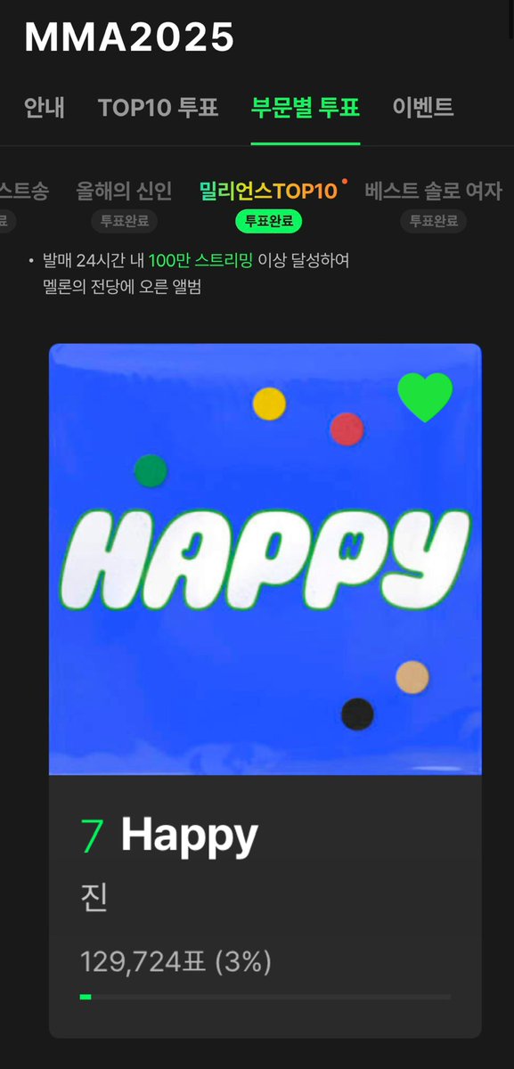 김석진 음원정보팀(1204Hz) tweet media