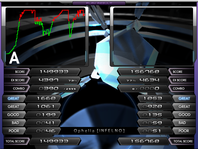toi_im2's tweet photo. ★20　Ophelia [INFELNO]　クリア https://t.co/qBJCjLWAFT