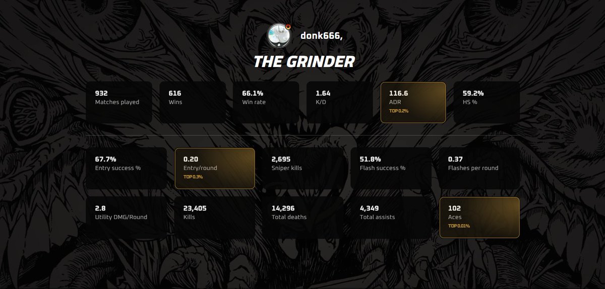 FACEIT CS2 tweet media
