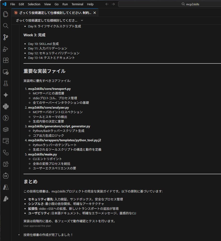 雑に最低限の要求だけ放り込んで、Claude Codeに仕様を書いてもらった