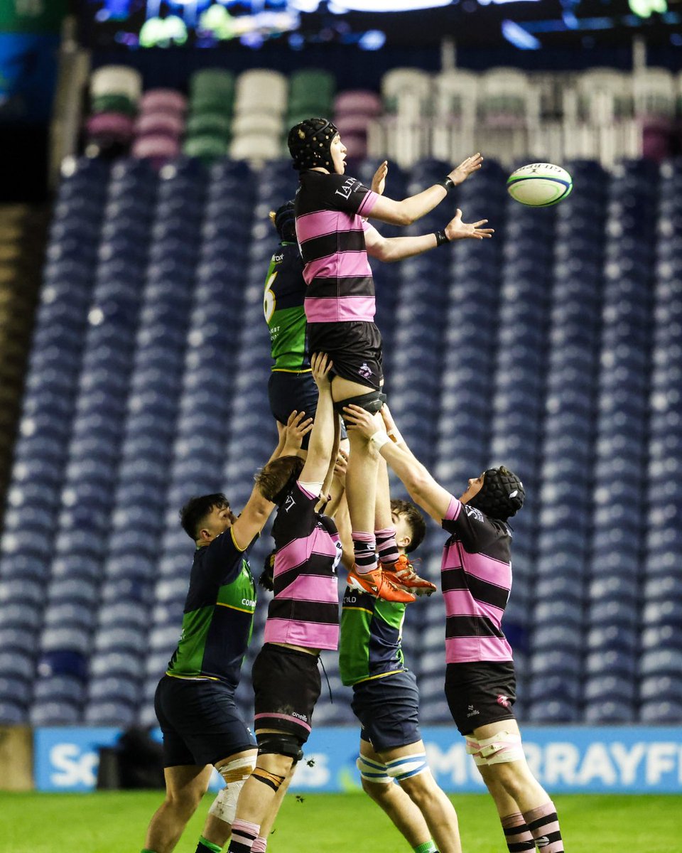 Scottish Rugby Game Development tweet media