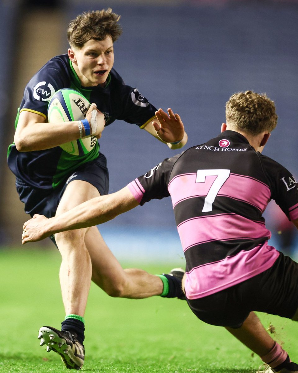 Scottish Rugby Game Development tweet media