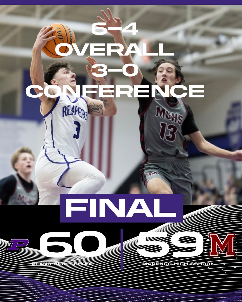 Reaper Hoops tweet media