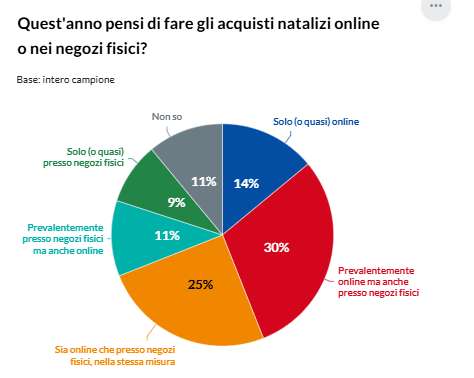 Comunicati-Stampa.net tweet media