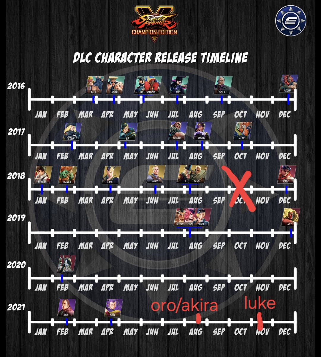 Tommy Toledo tweet media