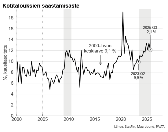 Martti Pykäri tweet media