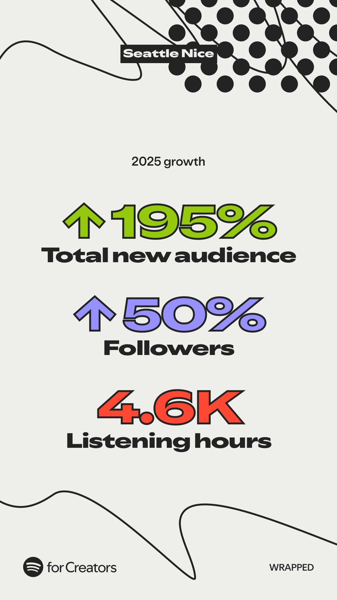Seattle Nice tweet media