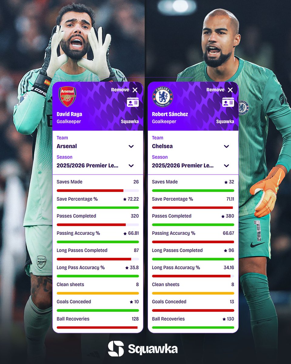 Squawka tweet media
