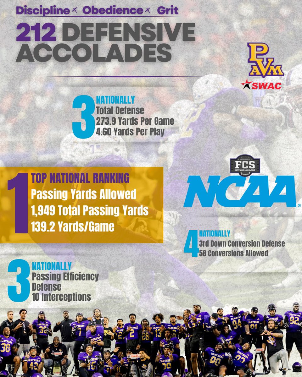 CoachBA212 tweet picture