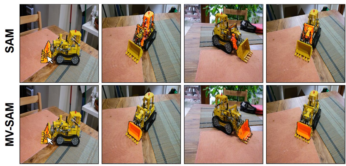 Or Hirschorn tweet media