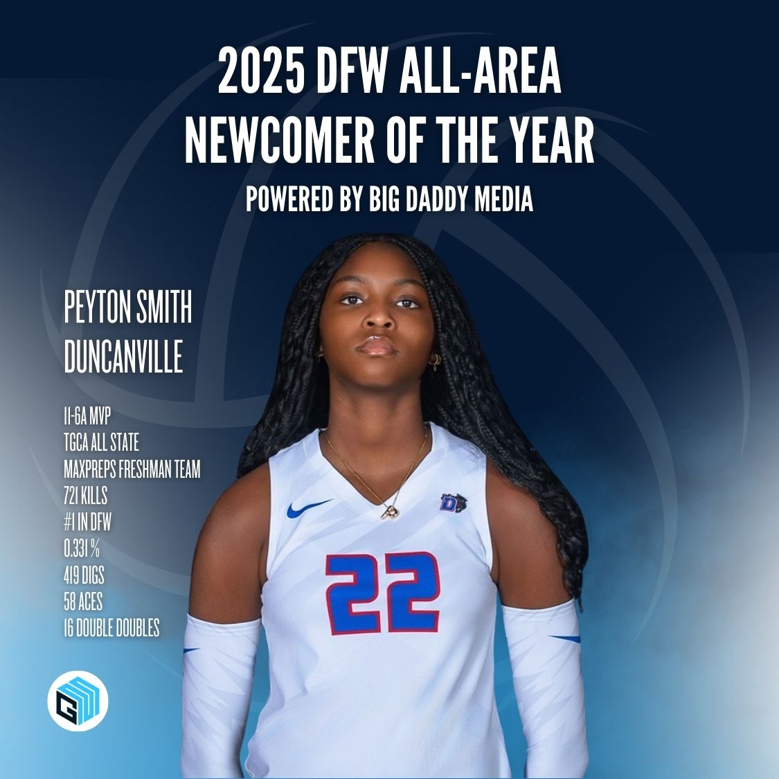 peytonです。 Peyton Snap Cuff Tee